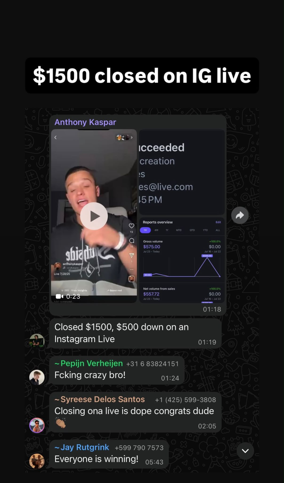 Sales Wizards client result