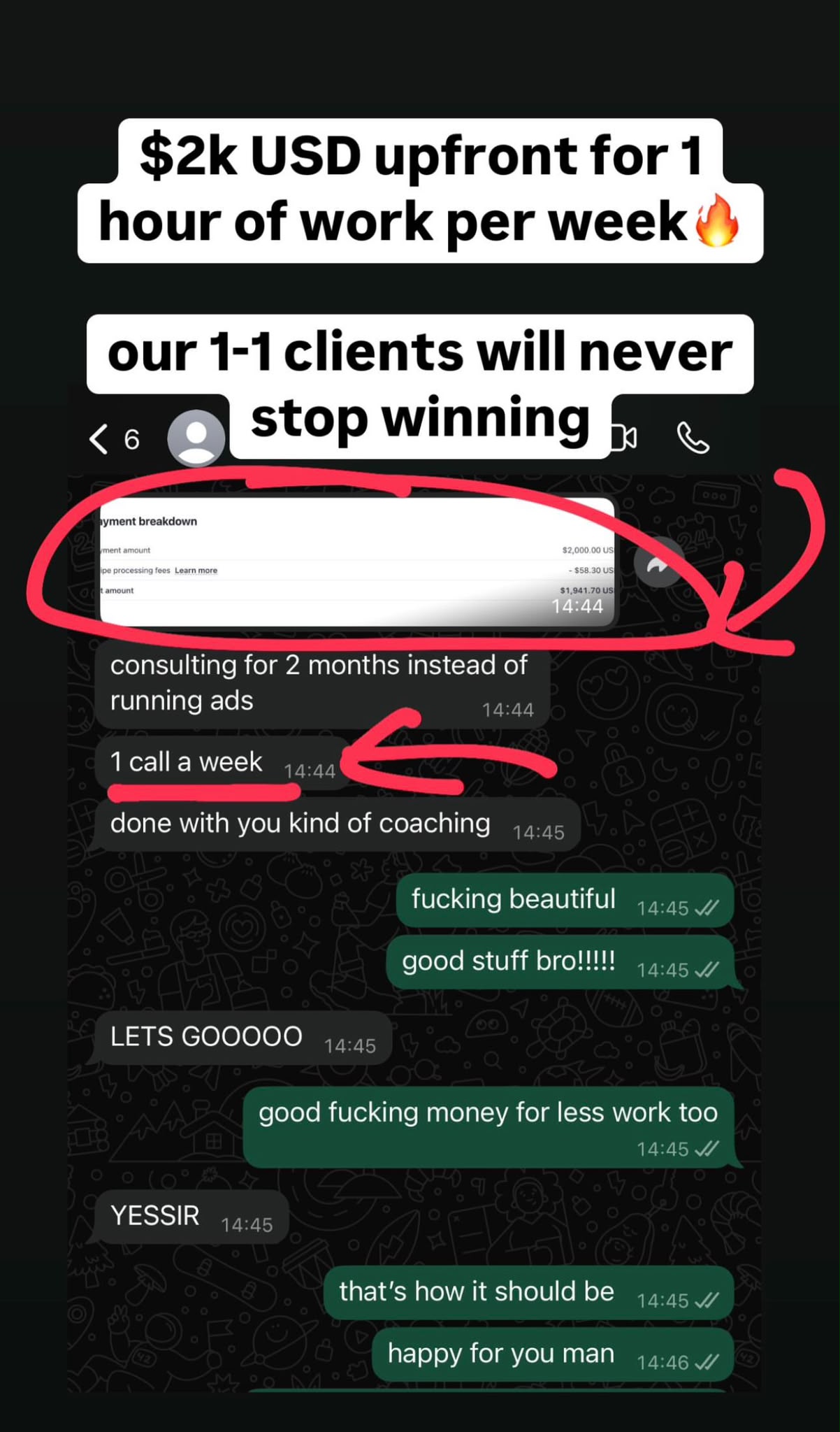 Sales Wizards client result
