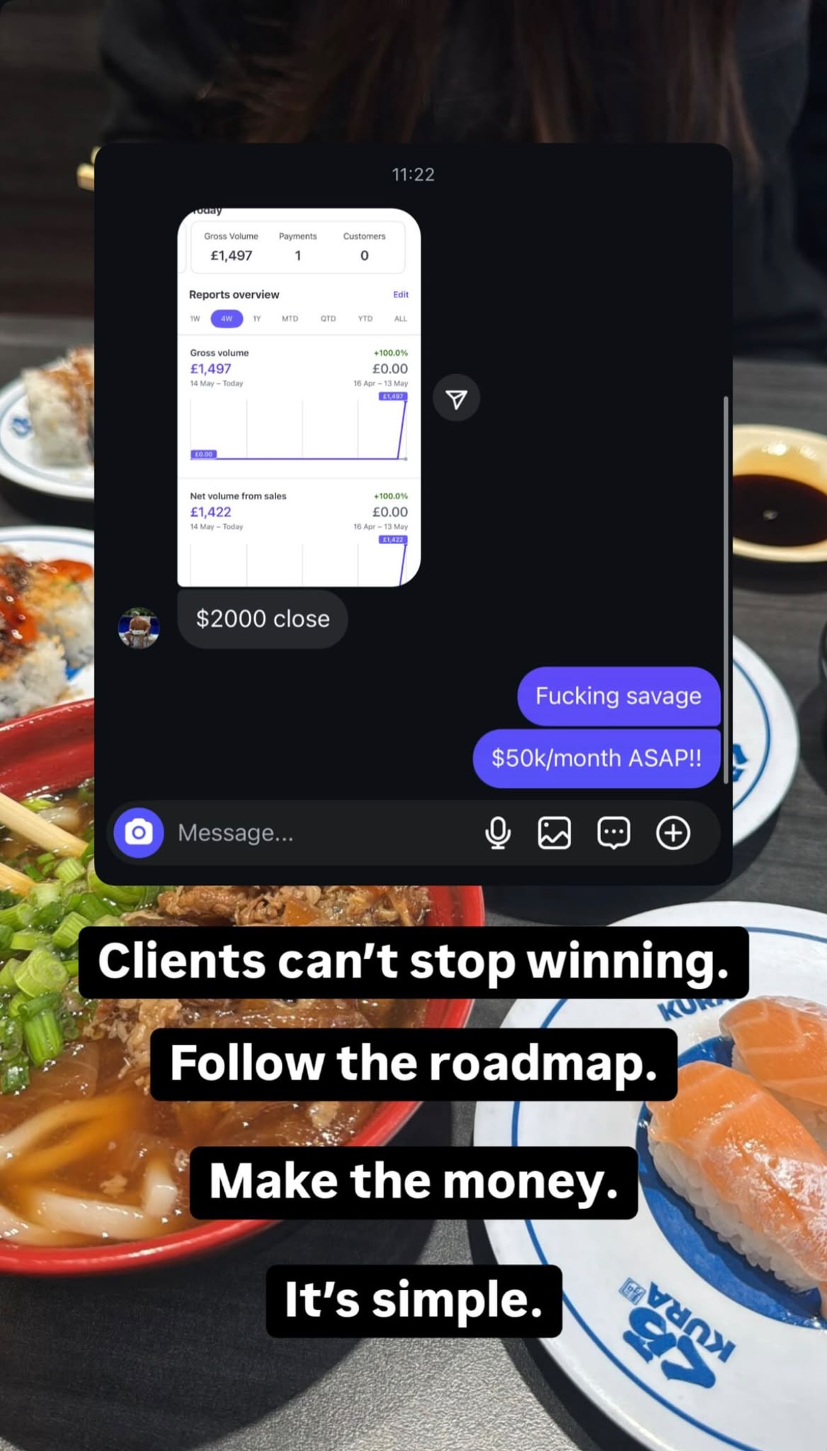 Sales Wizards client result