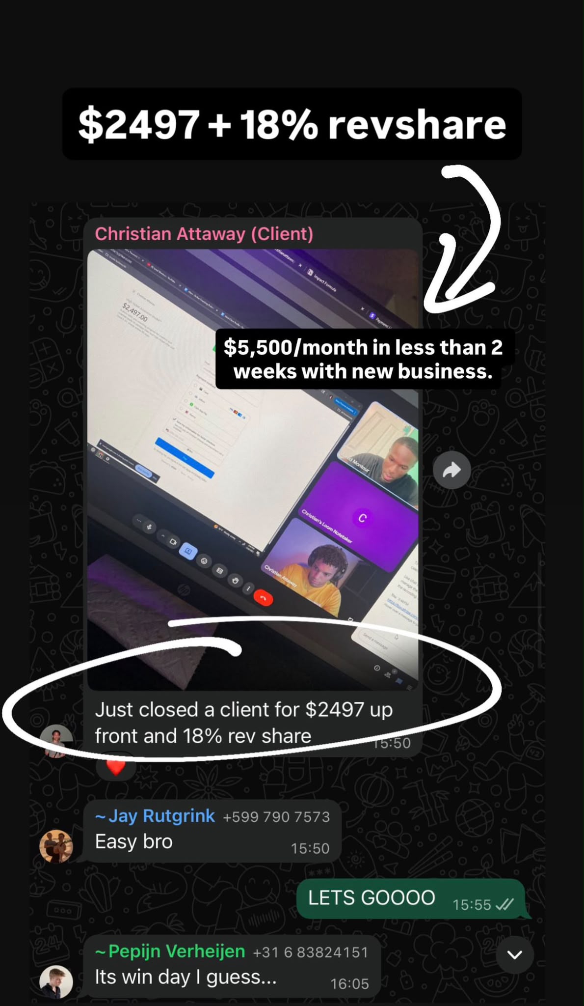 Sales Wizards client result